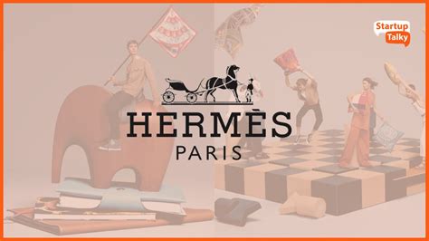 hermes mktg glassdoor|Hermes Marketing .